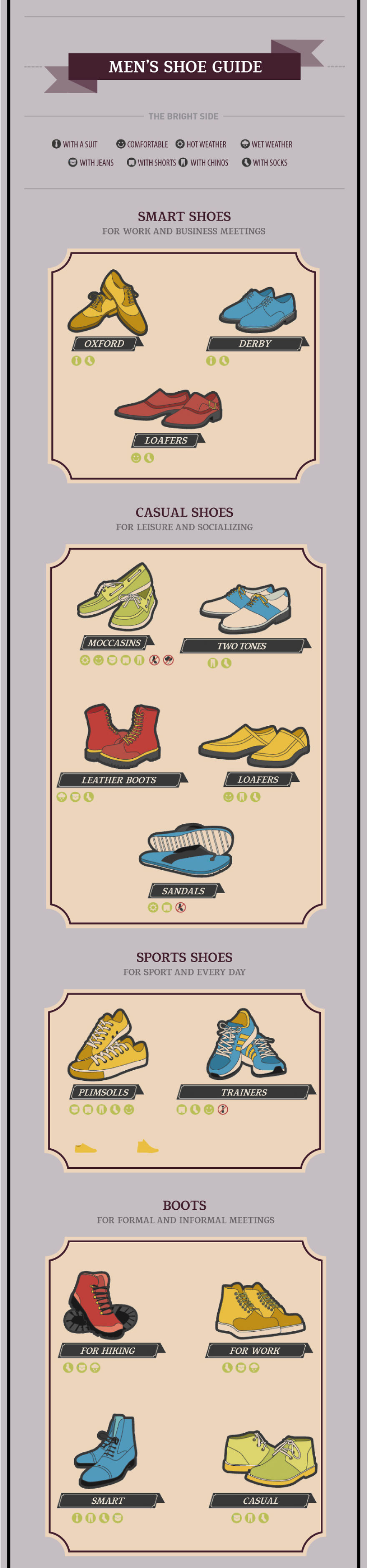 The Only Guide Men Need To Get Dressed