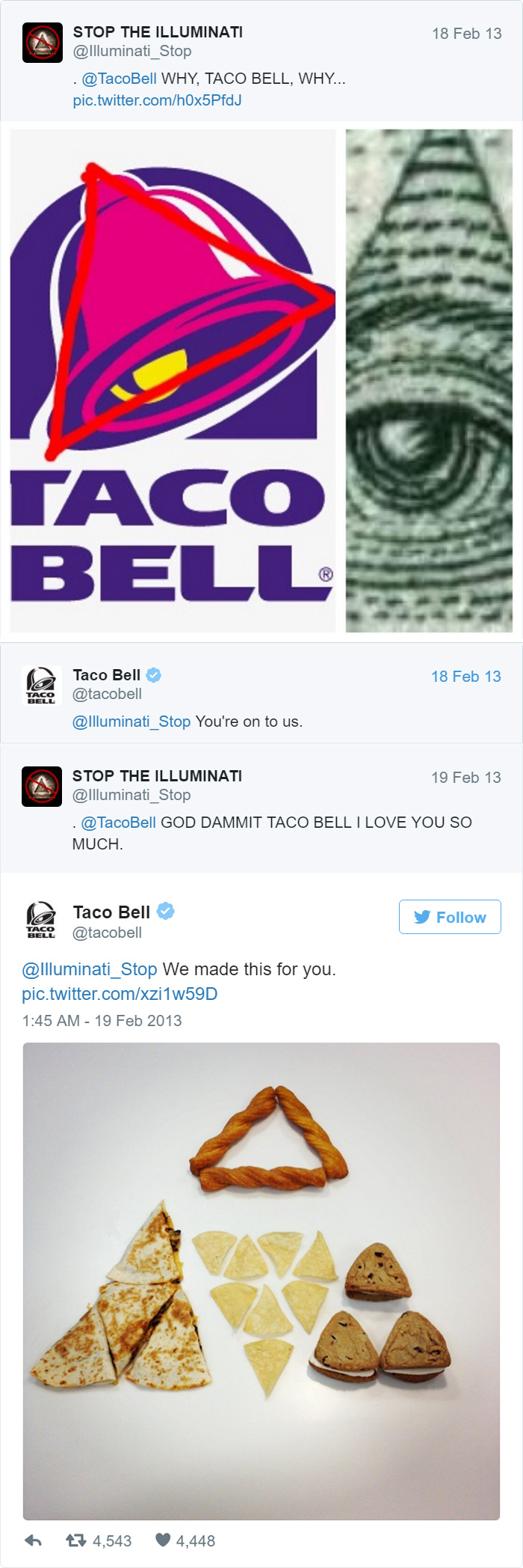 Illuminati Bell