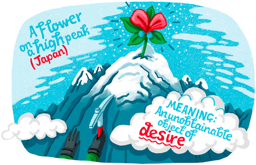 Love Idioms From Around The World