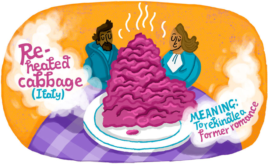 Love Idioms From Around The World