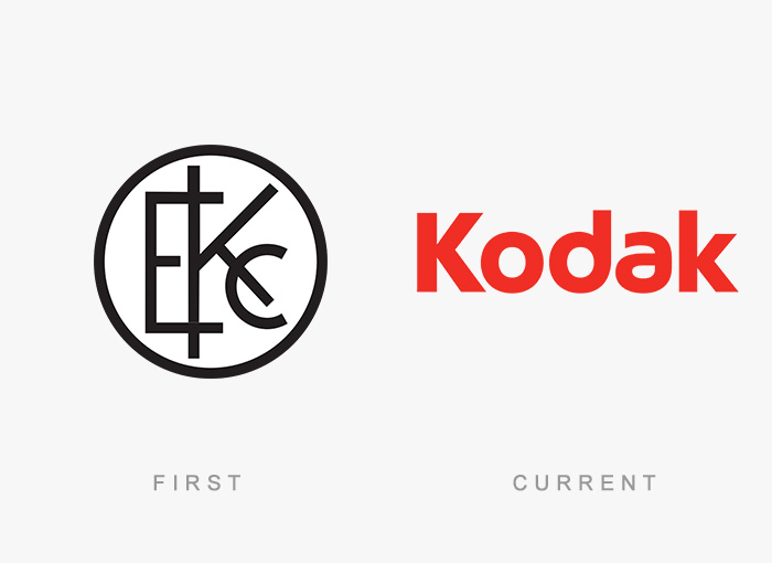 First and current Kodak logos showing the evolution of famous branding.