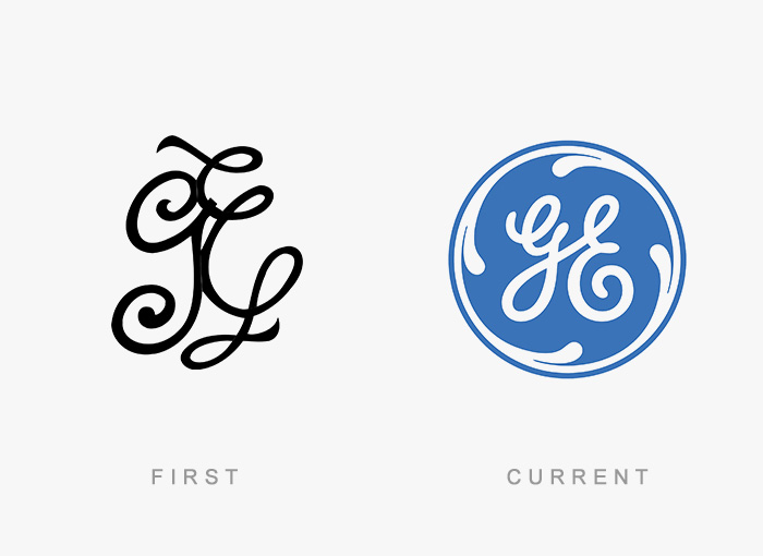 First and current General Electric logos showing design evolution.
