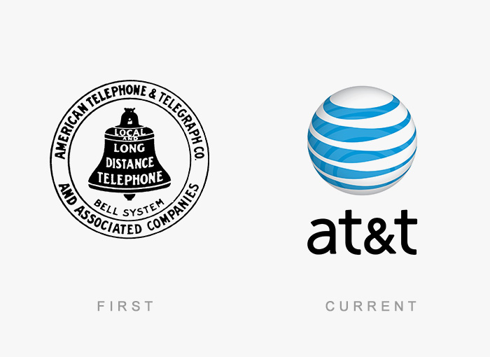 Comparison of AT&T logos: original bell design on left, modern globe design on right.