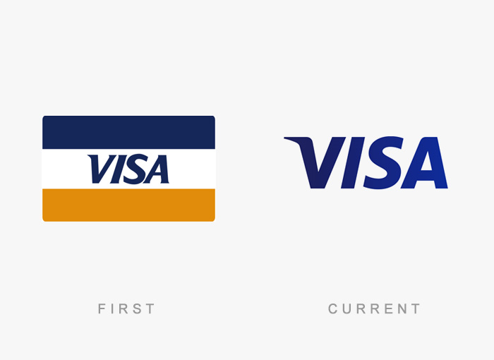 Vintage and modern Visa logos showcasing famous logo evolution.