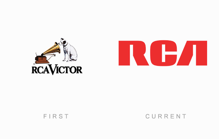 RCA logos evolution, showing the original RCA Victor logo with dog and gramophone, and the modern red RCA logo.