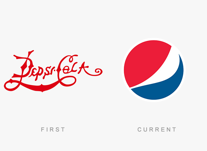 Pepsi logo evolution: first scripted version and current modern circle design.