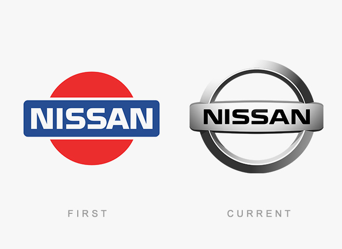 Nissan logo evolution: original design with blue and red elements next to modern silver and black version.