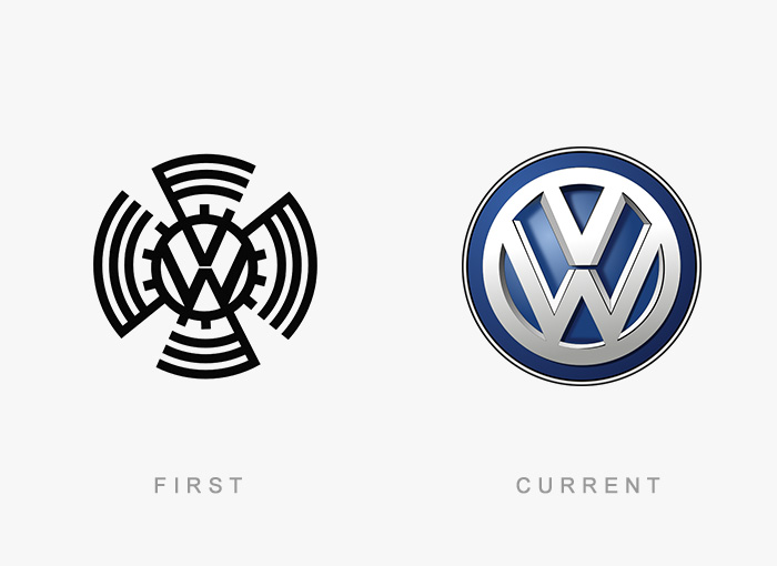 Comparison of famous logos: original black and white gear-like design and modern blue and silver Volkswagen emblem.
