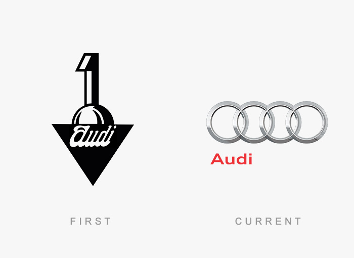 First and current Audi logos, showcasing famous logos' evolution.