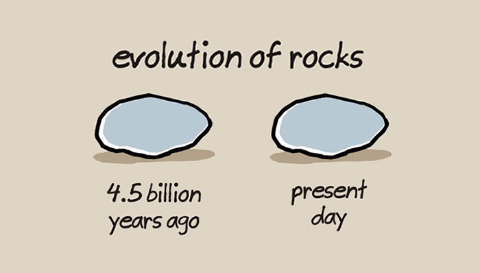 65 Funny Cartoons By Illustrator John Atkinson