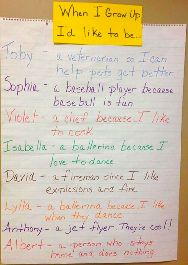 Albert Is Going Places