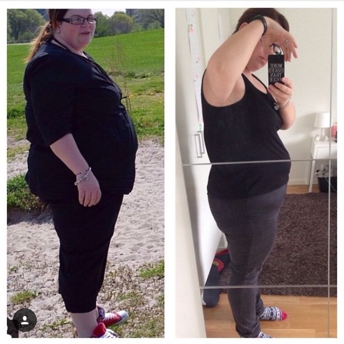 My Journey So Far...