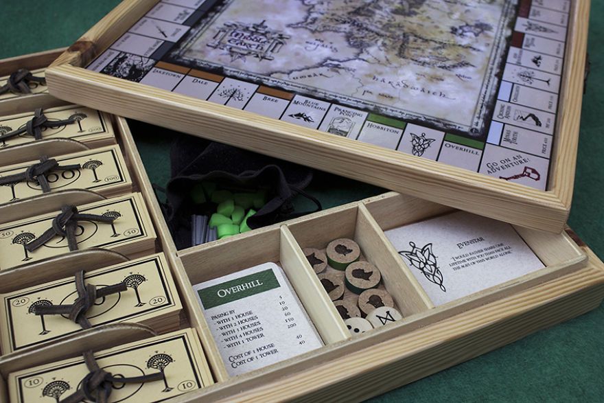 I Made A New LOTR Boardgame I Made A New LOTR Boardgame