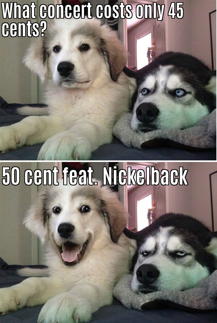 What Concert Costs Only 45 Cents?