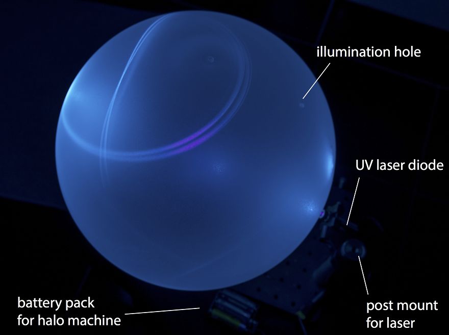 We Recreate Beautiful Atmospheric Ice Halos Using Spinning Glass Crystals