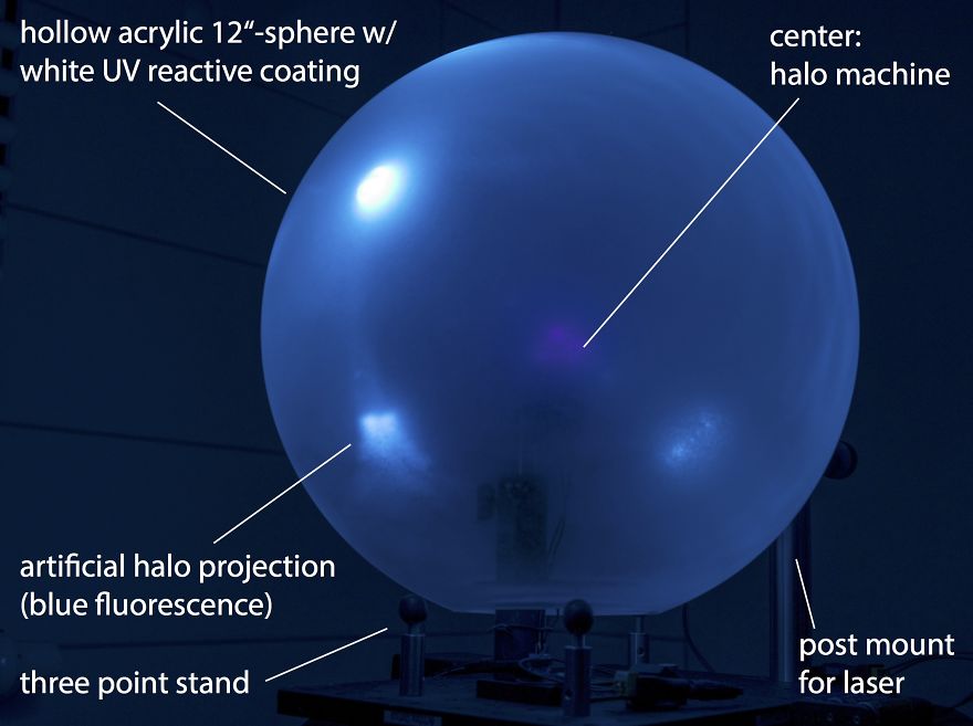 We Recreate Beautiful Atmospheric Ice Halos Using Spinning Glass Crystals