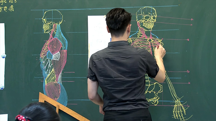 chinese-teacher-anatomical-chalkboard-drawings-2 chinese-teacher-anatomical-chalkboard-drawings-2