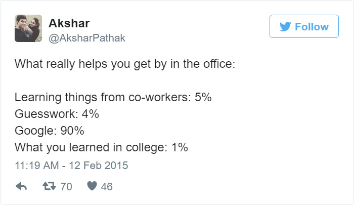 Funny Tweets About Work