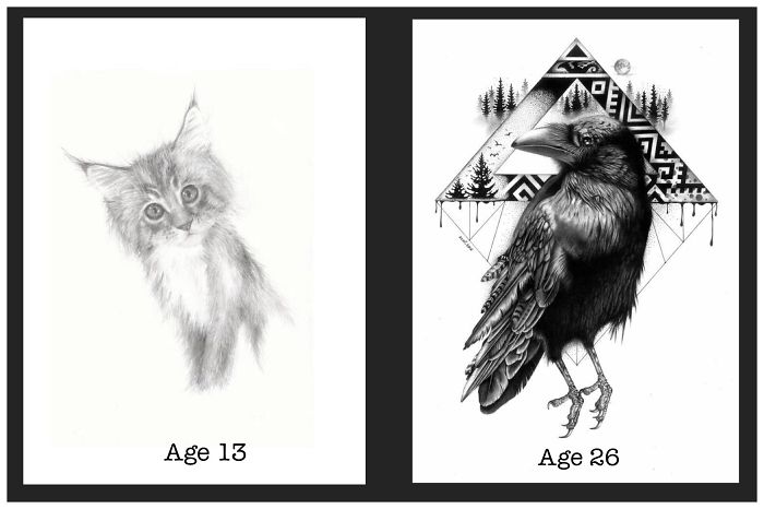 Progress Over 13 Years.