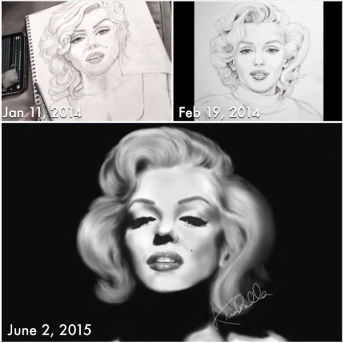 Marilyn Monroe Progression