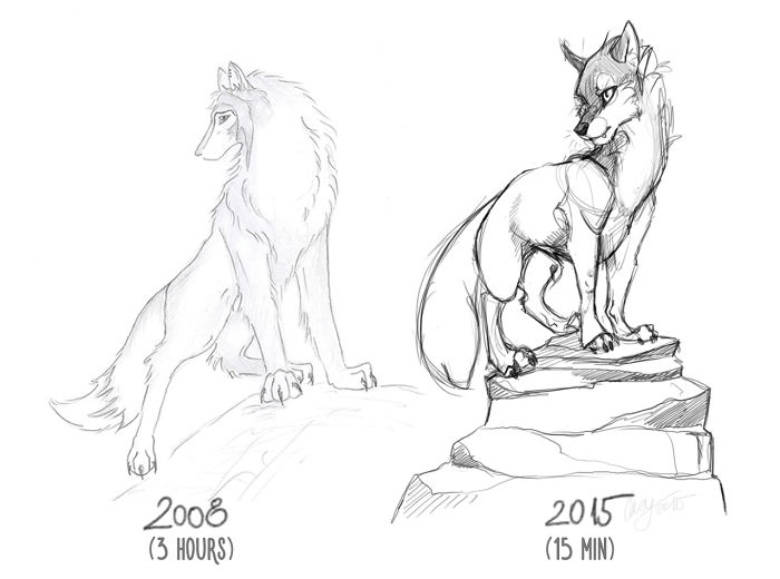 2008 (3 Hours) Vs 2015 (15 Minutes)