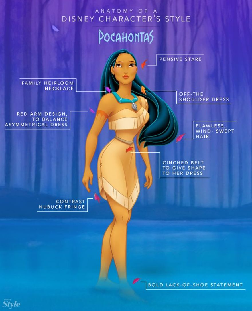 These Illustration Show The Anatomy Of A Disney Characters' Style