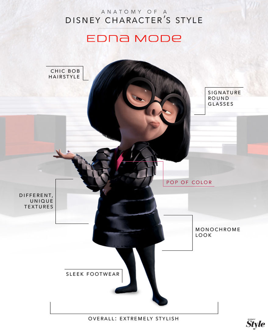 These Illustration Show The Anatomy Of A Disney Characters' Style