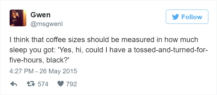 Funny Tweet About Coffee