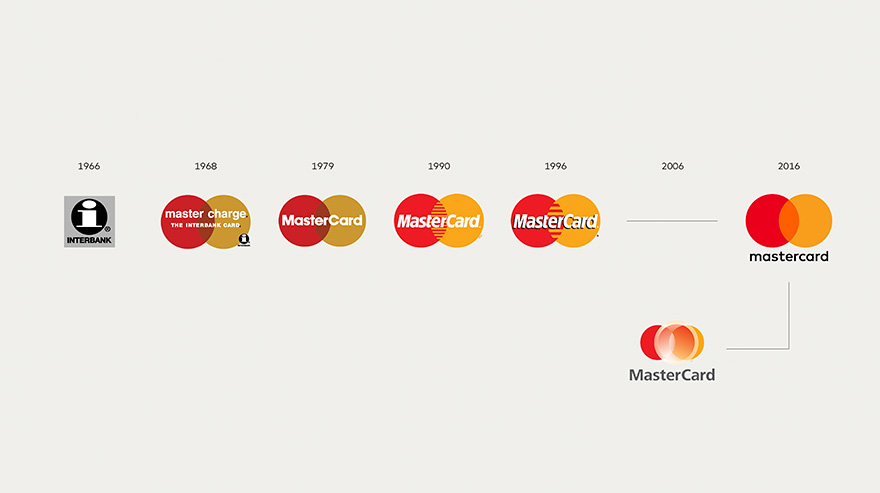 mastercard-redesign-simplified-logo-minimalism-pentagram-2