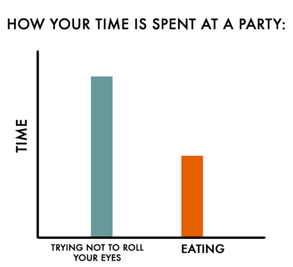 Charts That People Who Hate People Can Relate To