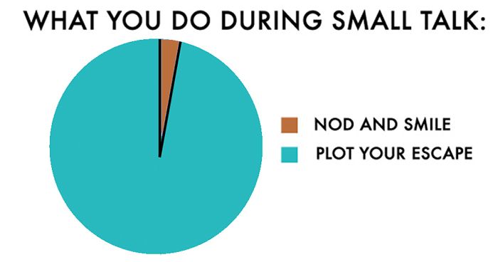 12 Brutally Honest Charts That People Who Hate People Will Understand