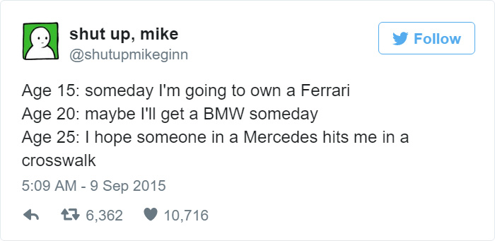 Twenty-something Struggles