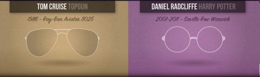 Iconic Movie Glassess