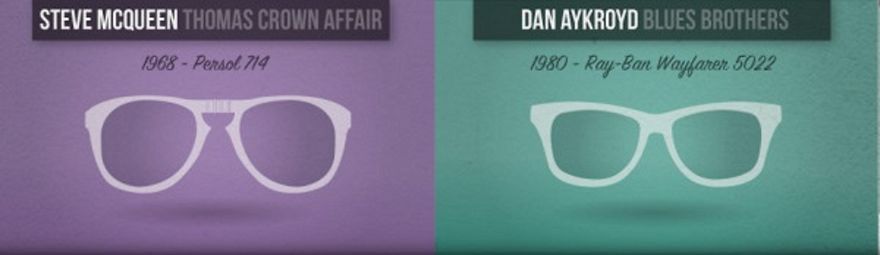 Iconic Movie Glassess