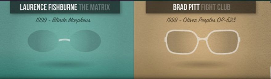 Iconic Movie Glassess