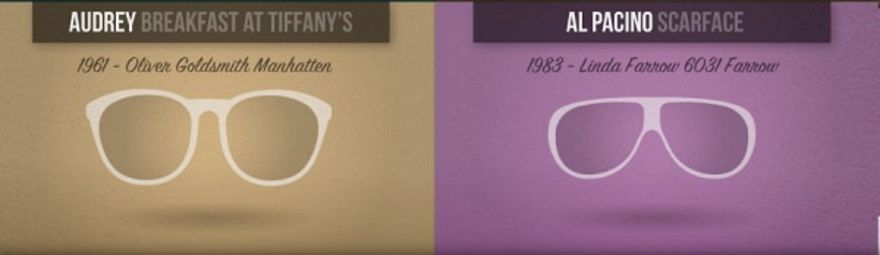 Iconic Movie Glassess