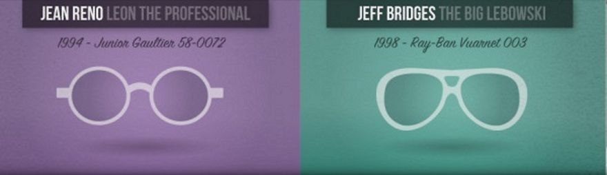 Iconic Movie Glassess