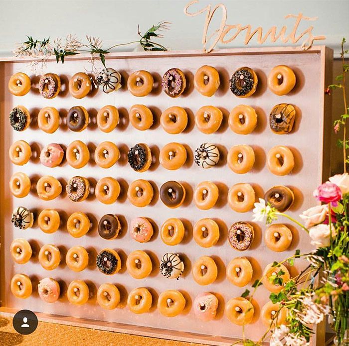 Donut Wall