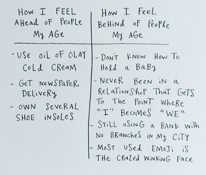 Adulthood
