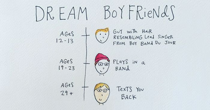 64 Brutally Honest Comics About Adulthood By A 29-Year-Old Creative