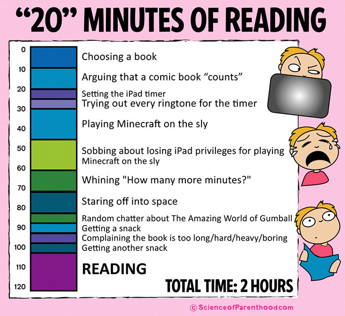 Funny Parenting Cartoons