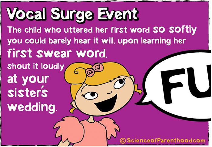 Funny Parenting Cartoons