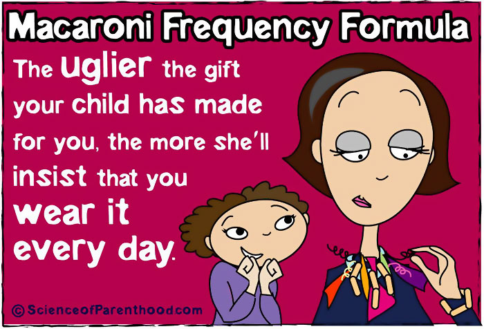 Funny Parenting Cartoons