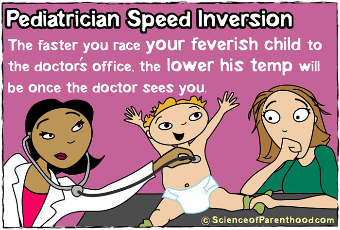 Funny Parenting Cartoons