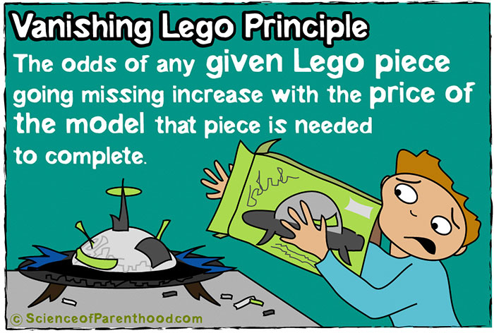 Funny Parenting Cartoons