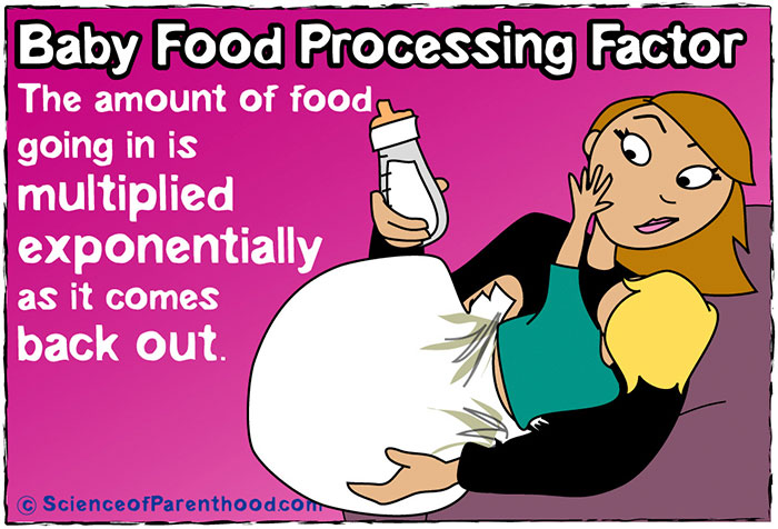 Funny Parenting Cartoons