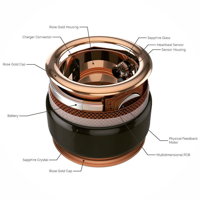 heart-beat-ring-hb-thetouch-13 heart-beat-ring-hb-thetouch-13