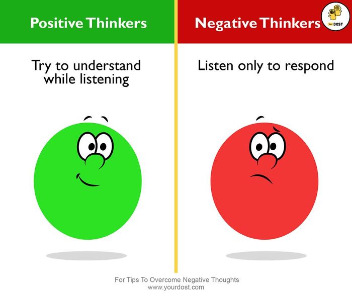 Diference Between Positive & Negative Thinkers