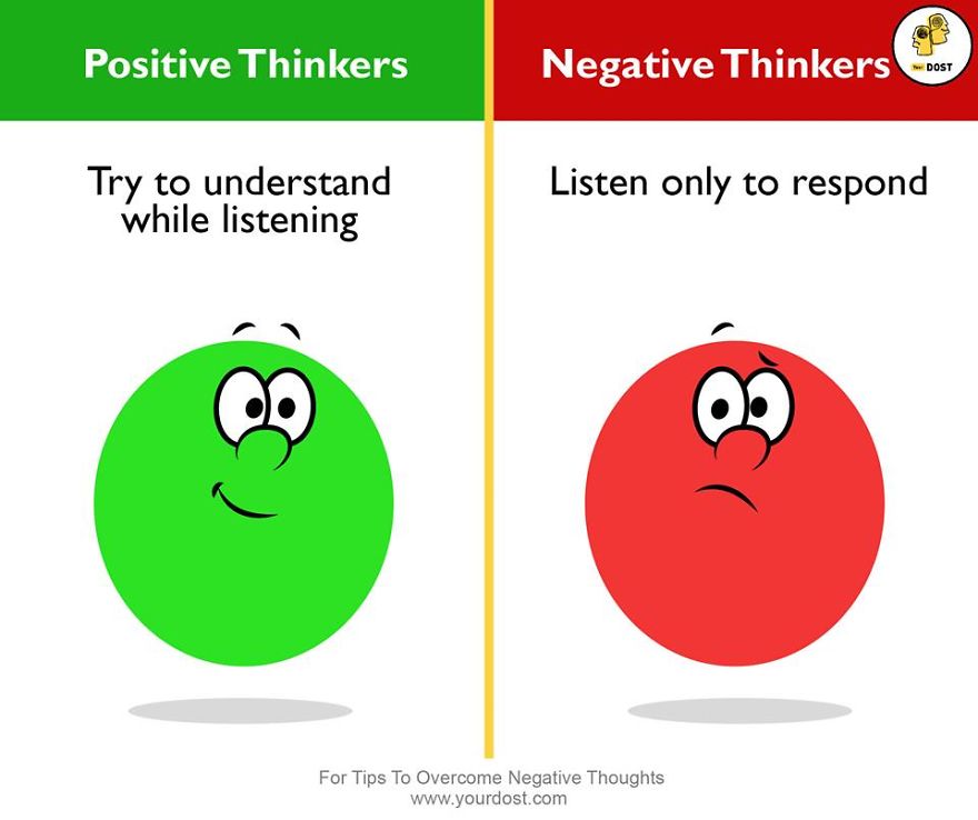 Diference Between Positive & Negative Thinkers