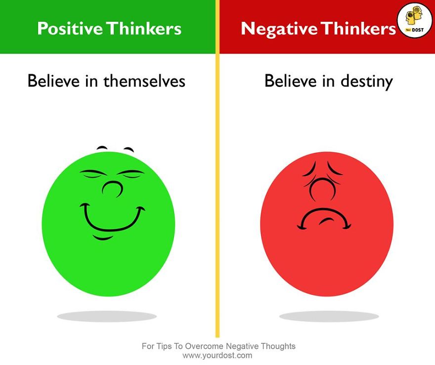 Diference Between Positive & Negative Thinkers